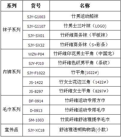 2011�杍�żҼ����c��(ji��)���N����