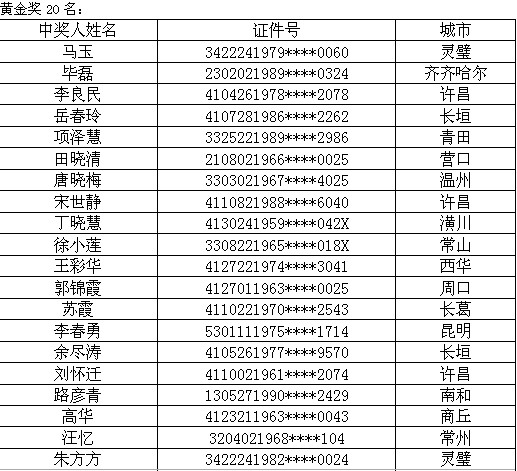 ���R����һ���������Ą���