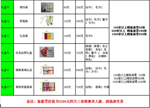 2012�杍�őcʥ�Q��Ԫ�����������غöY���B��