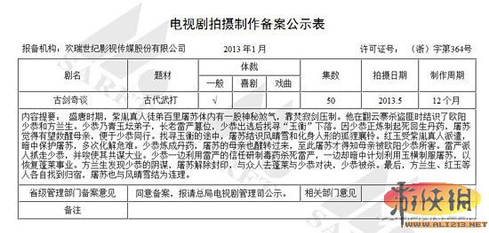 ���ń����T����ͨ�^�䰸5����ʽ�Ą�