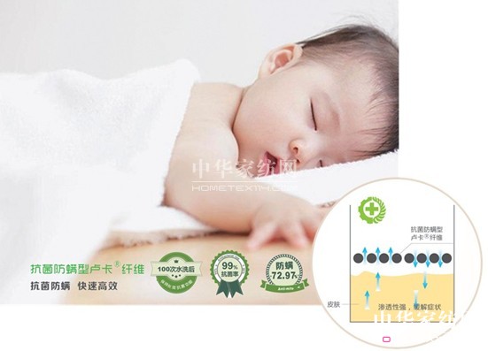 藍(lán)品:安全芯纖維打開嬰幼兒家紡新局面