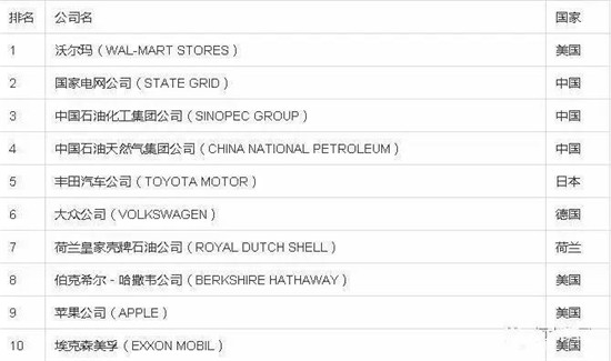 2017ؔ500κBm(x)ꏊF(tun)״ϰ