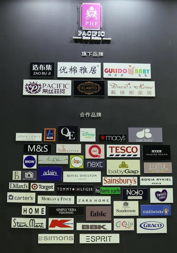 첼չ2020intertextileϺҼչh(chung)M@H